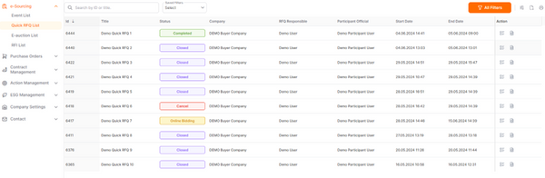 (Participant)‌‌ Quick RFQ - Quick RFQ List